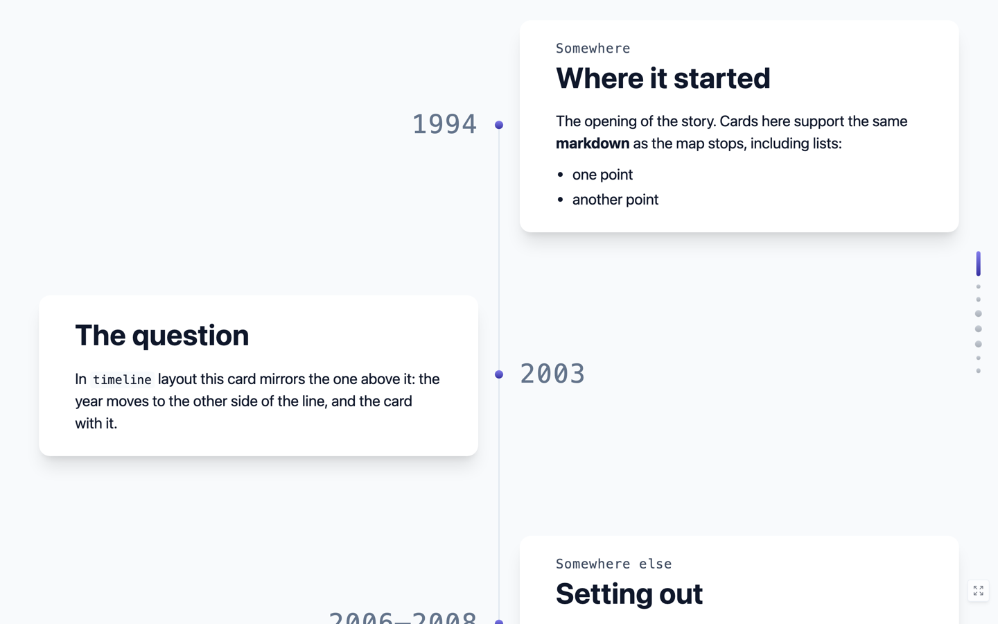 The timeline layout: a centred line with the year on one side and the card on the other, alternating