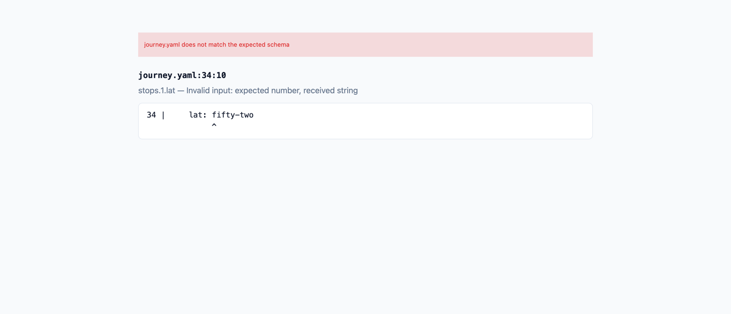 A validation error naming the file, line and column, with a caret under the offending column